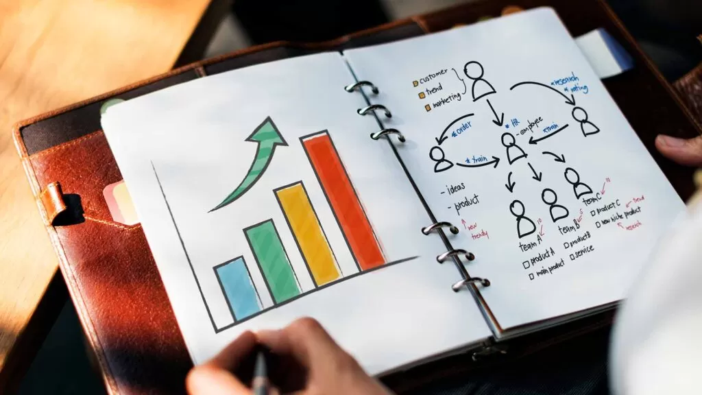 estratégias de marketing