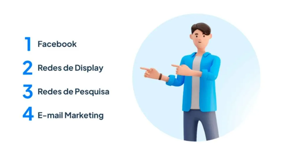 tipos de remarketing