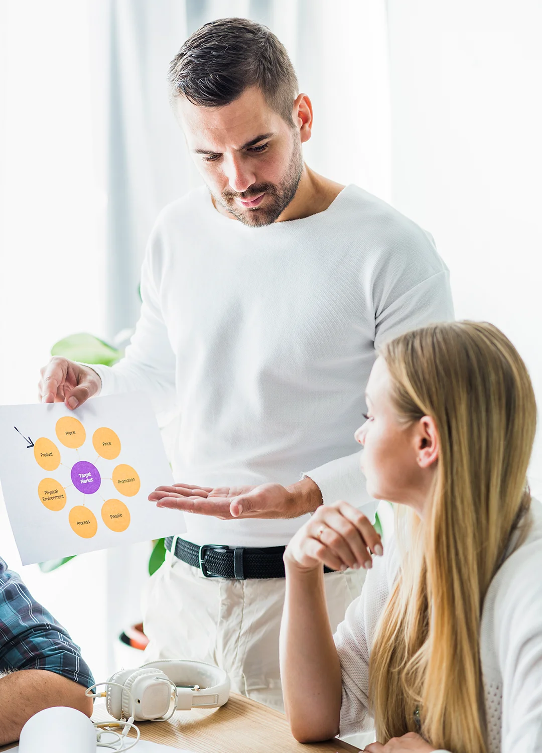 Como funciona o Inbound Marketing?